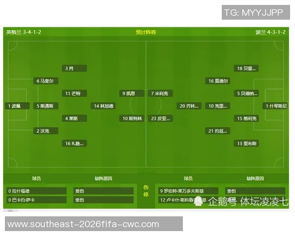 球探彩票足球预测助你精准把握赛事动态与投注策略